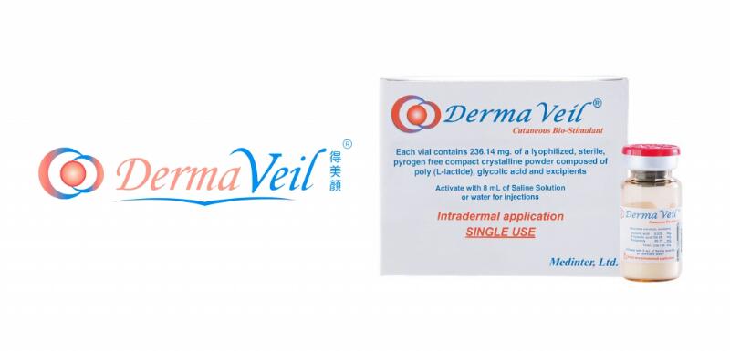 Derma Veil explained by Dr Nigel Ong